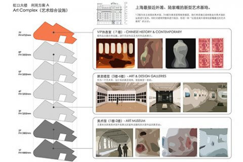 上海アートセンター & 野外アートプロジェクト｜美術館計画策定：長田哲征 | offsociety | 長田哲征