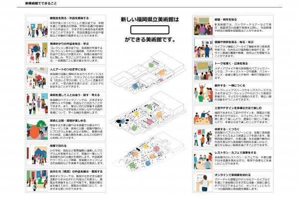 新福岡県立美術館管理運営方針策定支援  美術館計画 芸術文化施設計画 オフソサエティ 長田哲征